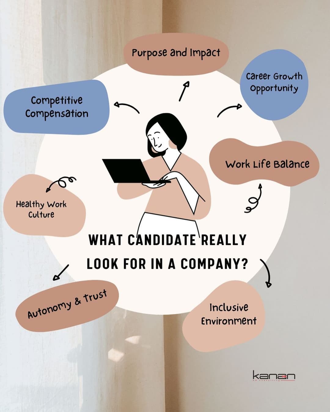 Happy Labour Day illustration with various work-related doodles and hands